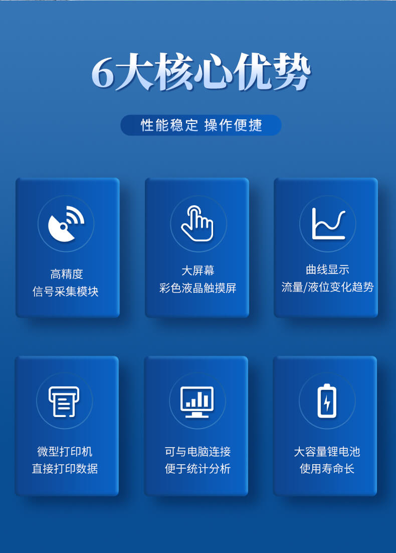 超聲波明渠流量計(jì)