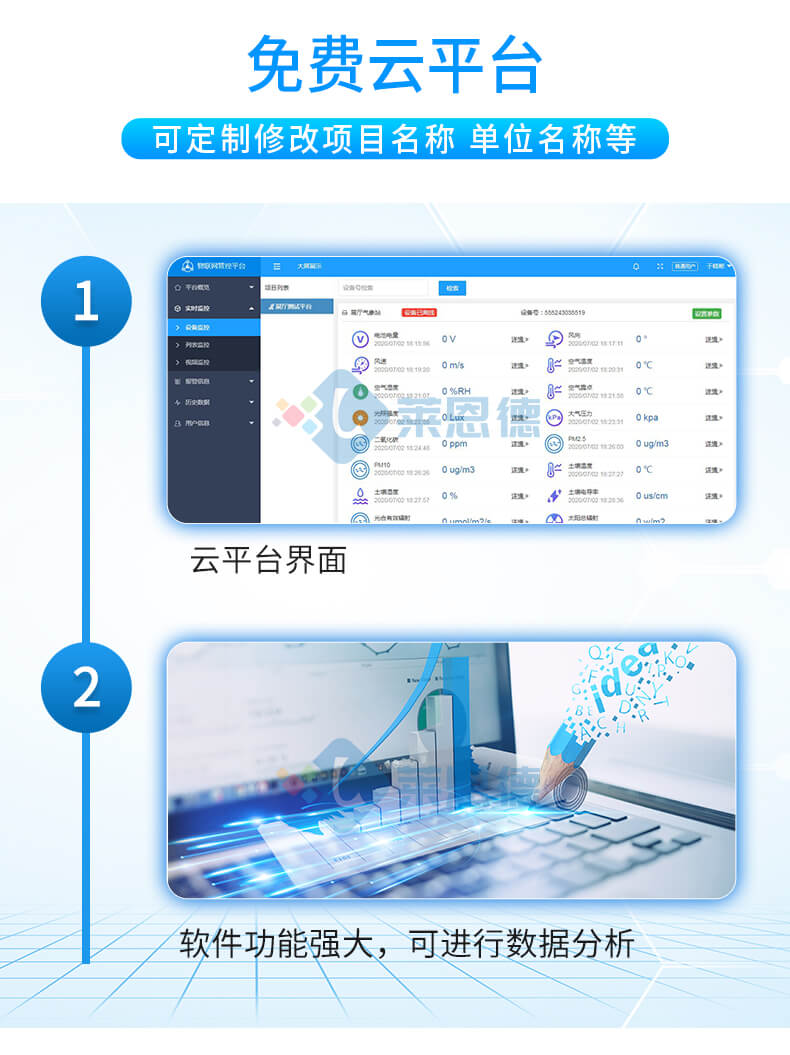 自動氣象站