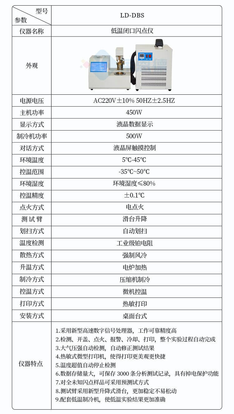 全自動開口閃點測定儀