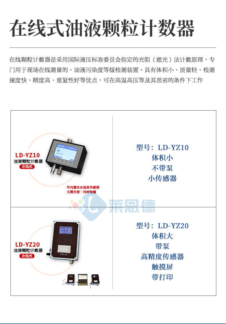 油液清潔度檢測儀