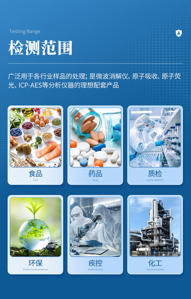 石墨趕酸儀