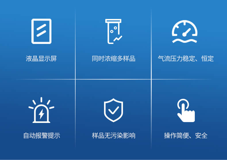 全自動氮吹儀