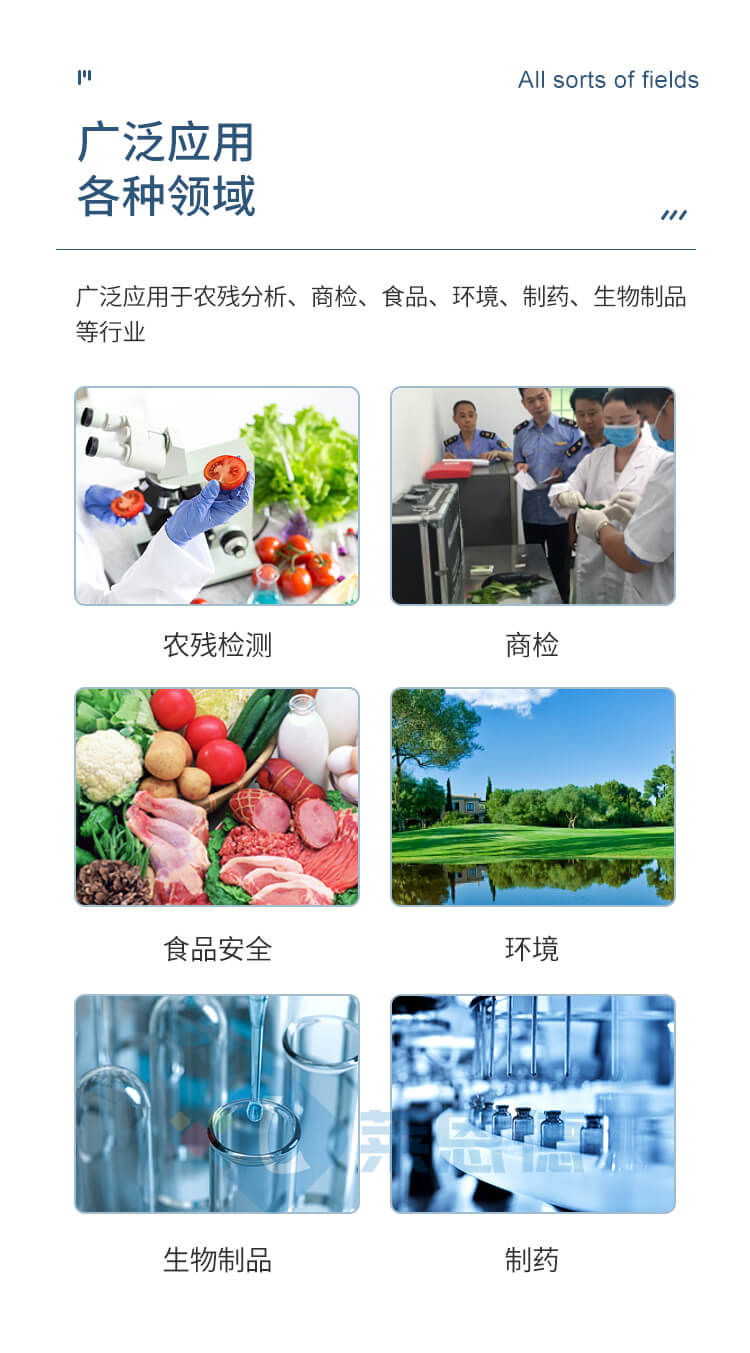 氮氣吹掃儀