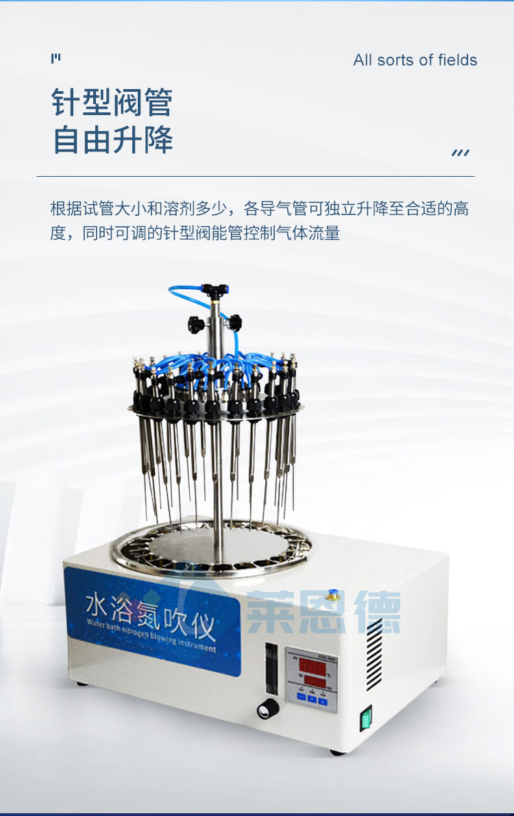 氮氣吹掃儀