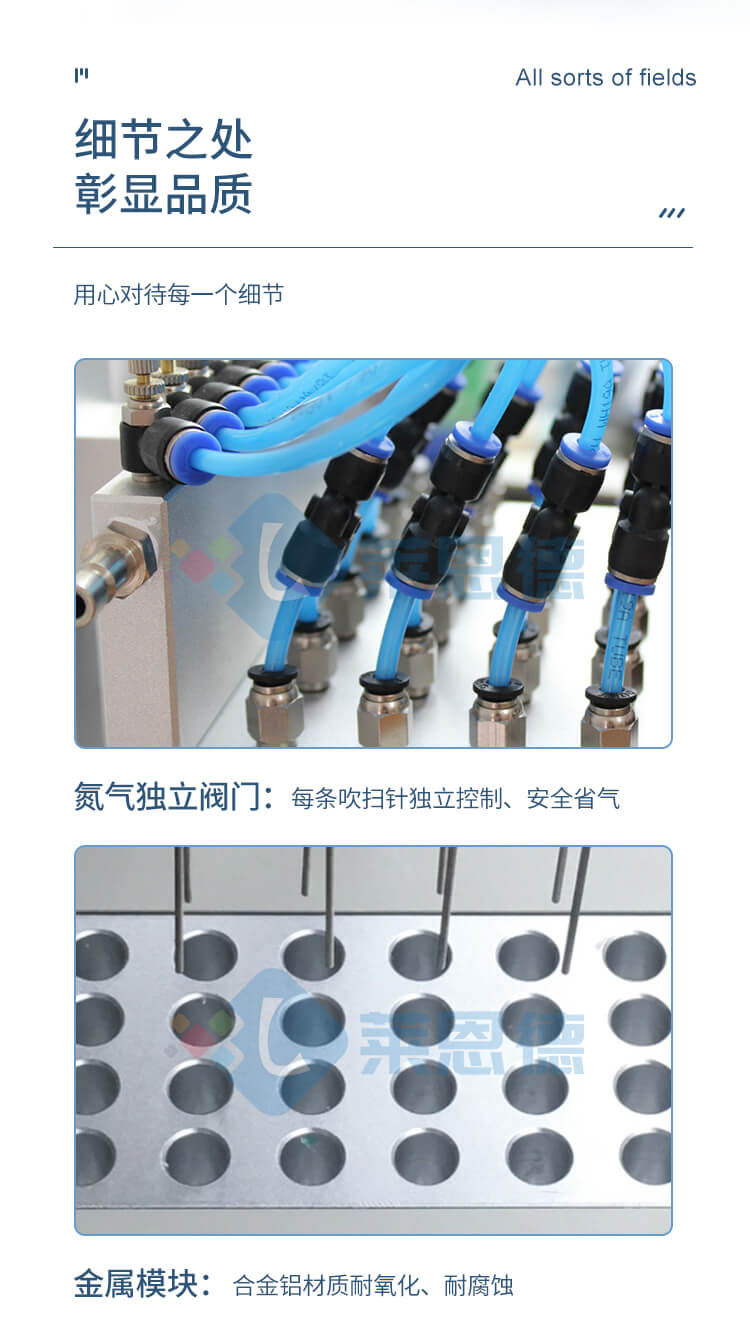 氮氣吹掃儀