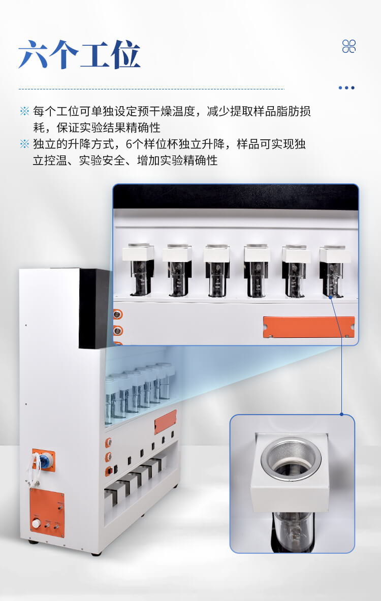 全自動(dòng)索式提取儀
