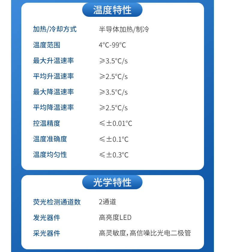 松材線蟲檢測儀