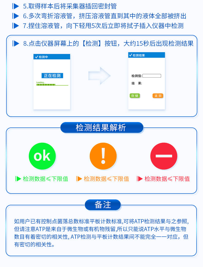ATP熒光檢測(cè)儀