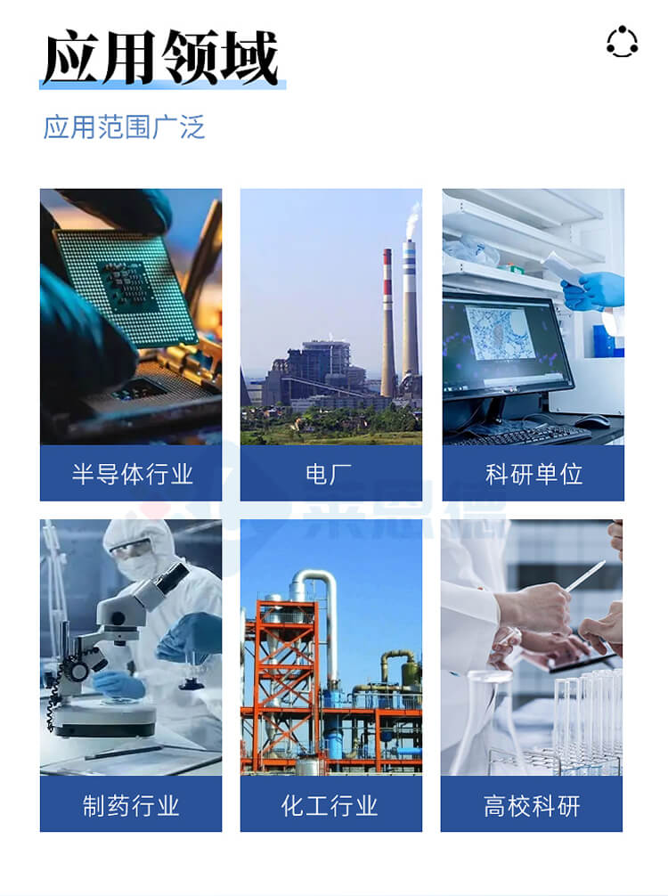 總有機碳（TOC）分析儀