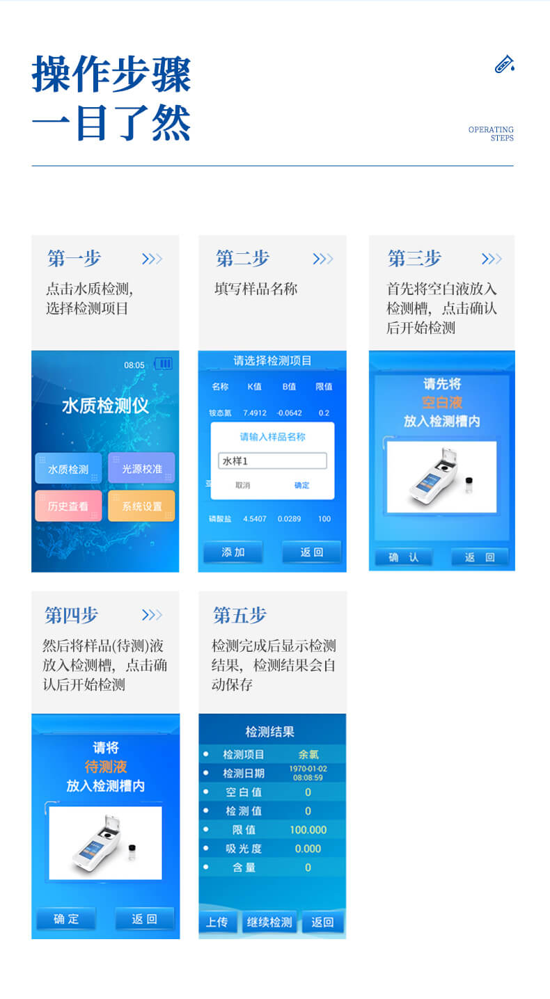 懸浮物分析儀