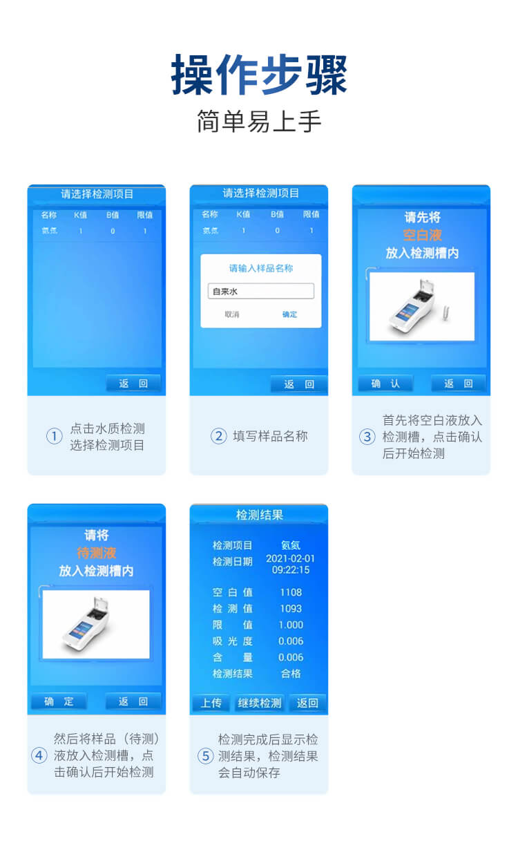 余氯總氯分析儀