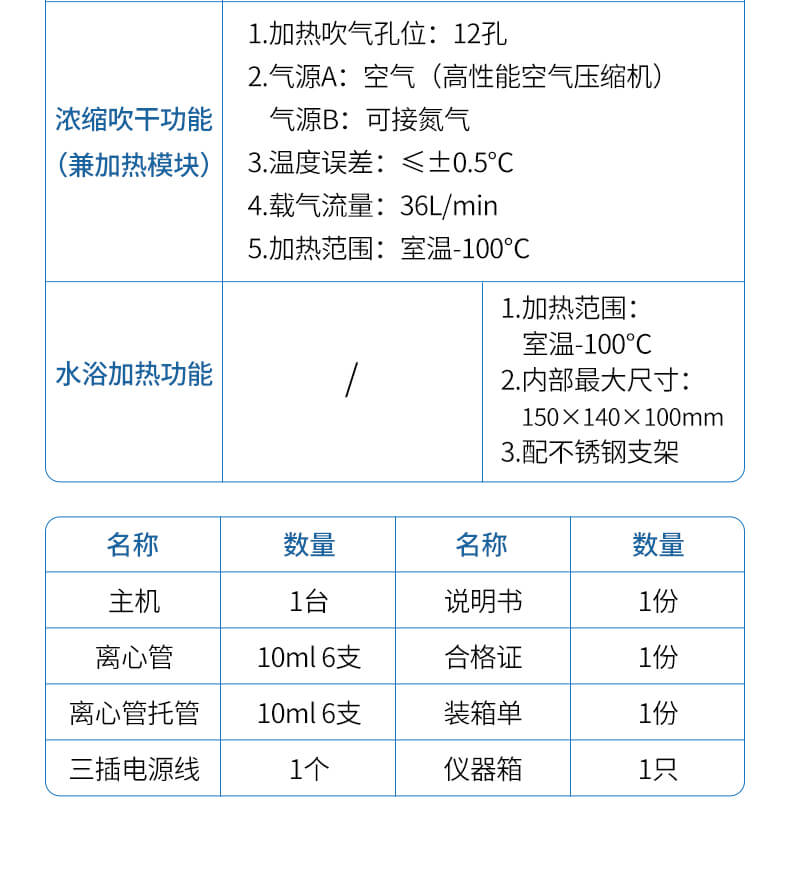 食品安全前處理一體機(jī)