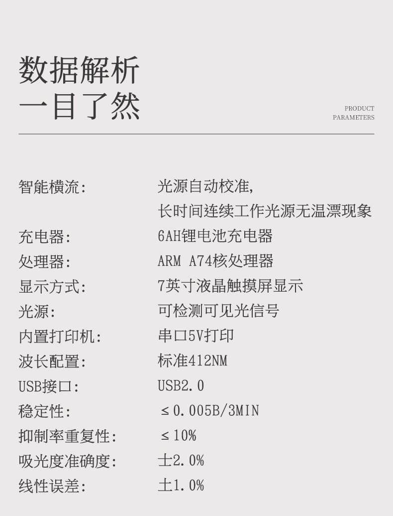 食品重金屬快速檢測儀
