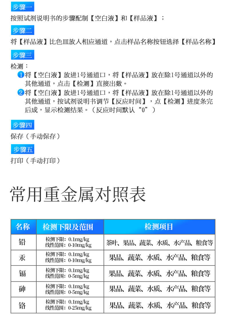食品重金屬快速檢測儀