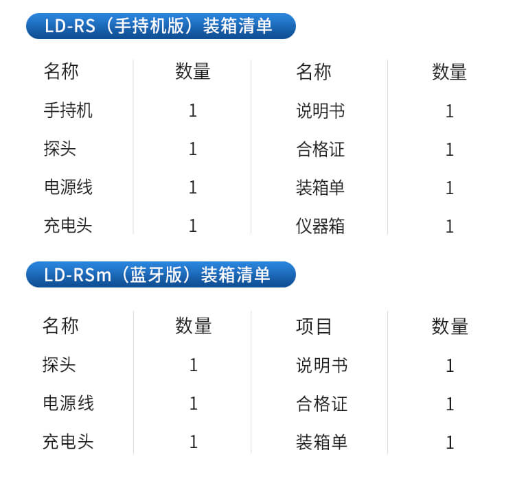 肉類(lèi)水分速測(cè)儀