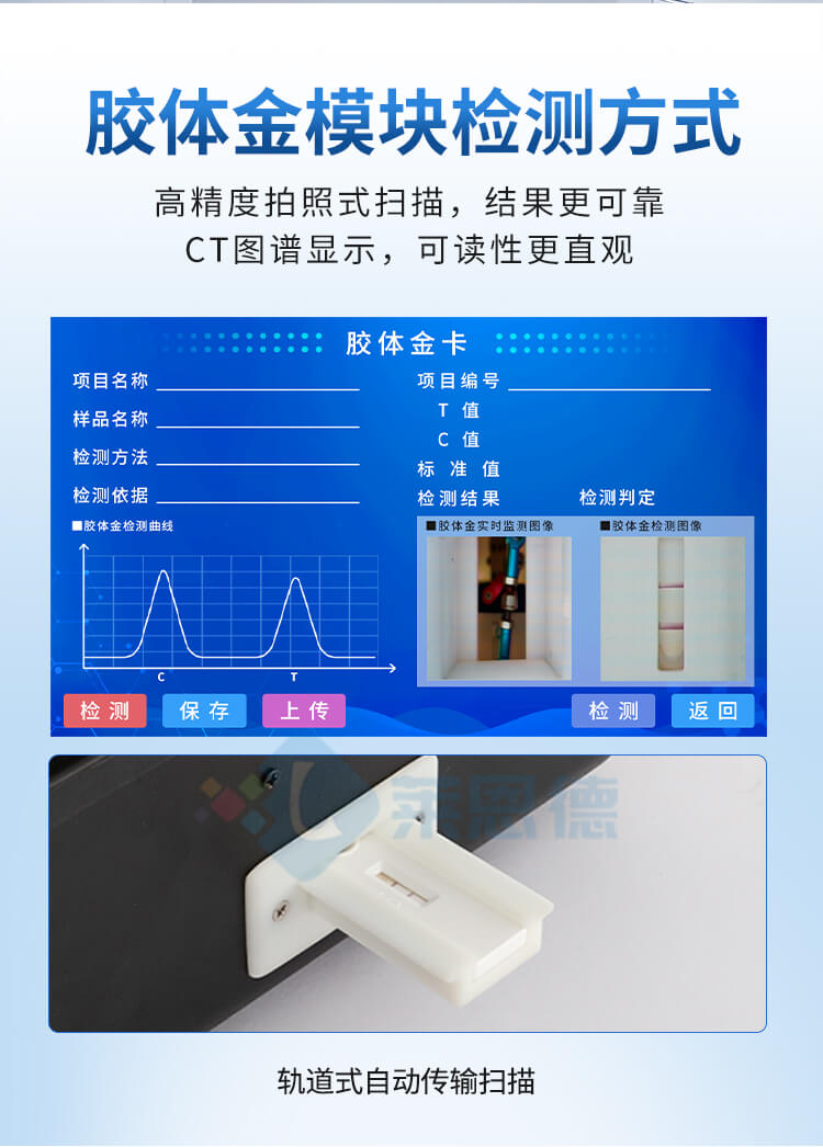 肉制品綜合檢測(cè)儀