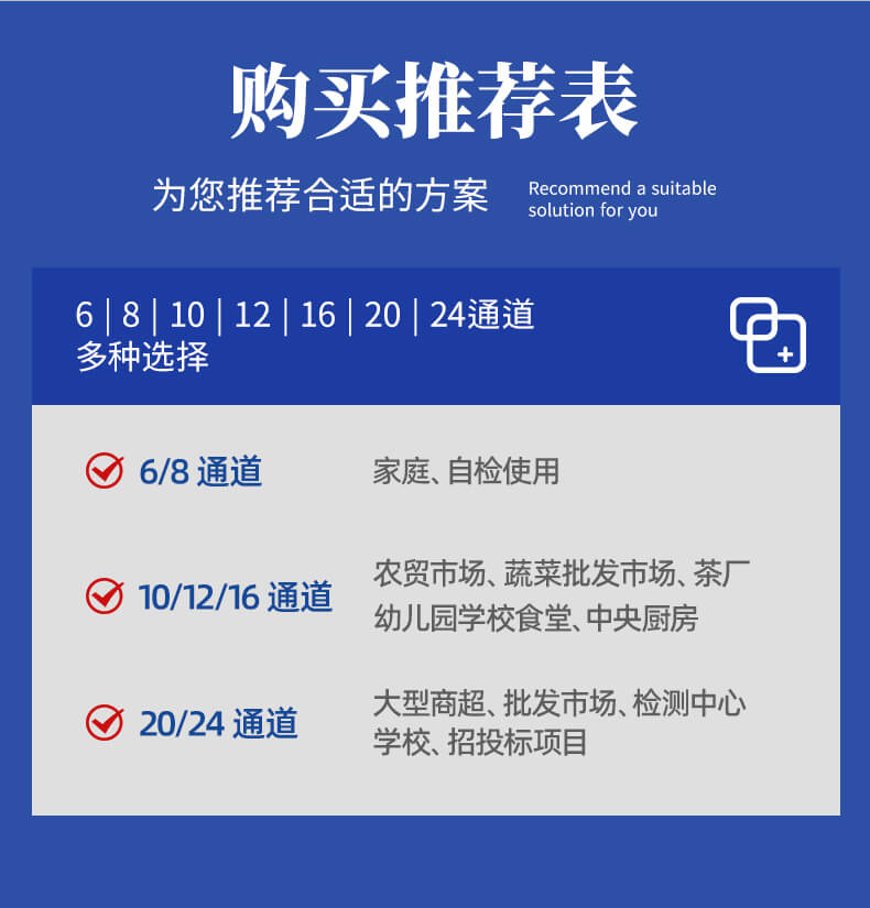 農藥殘留檢測儀