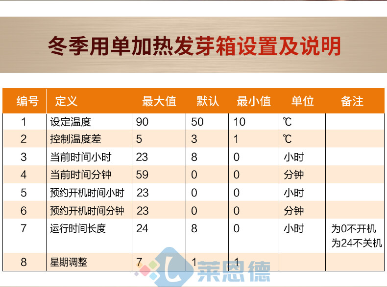恒溫培養(yǎng)箱