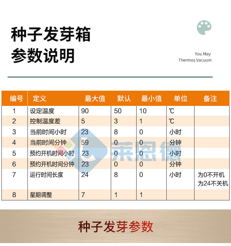種子發(fā)芽箱