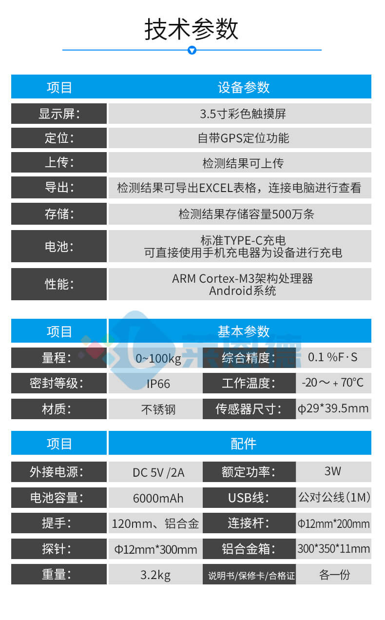 土壤緊實(shí)度檢測儀