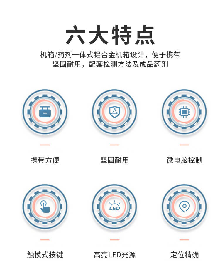 土壤檢測儀