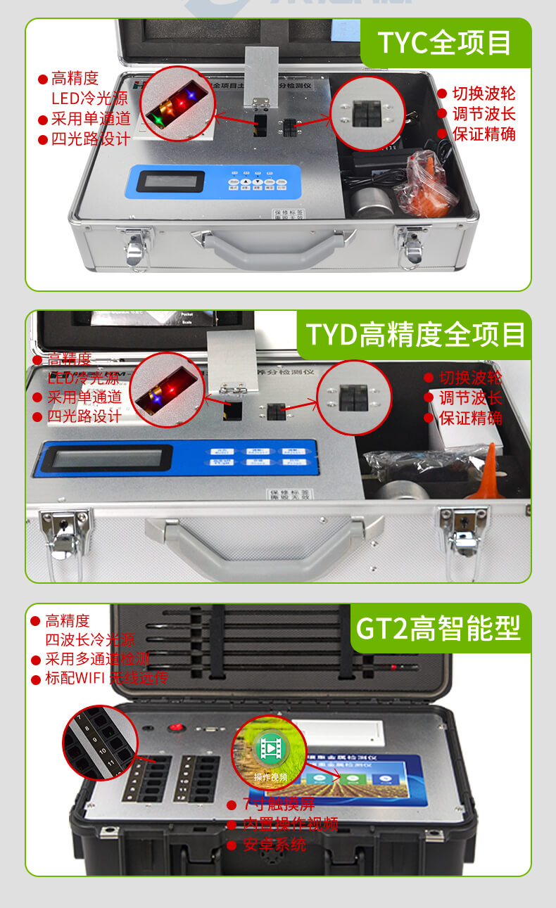 土壤速測(cè)儀