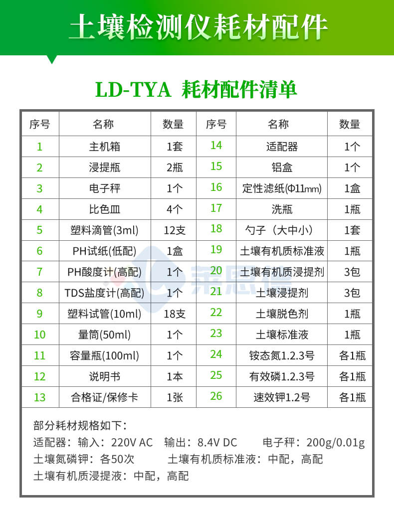 土壤速測(cè)儀