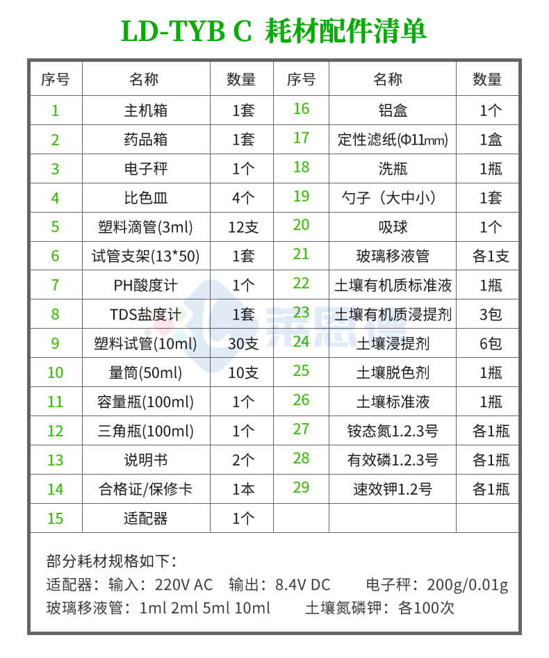 土壤速測(cè)儀