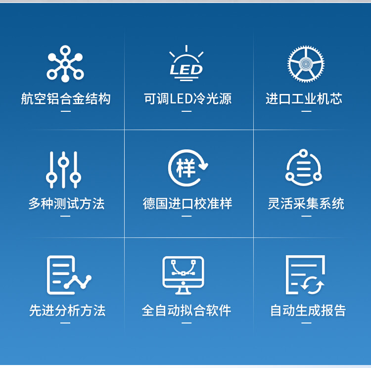 光學(xué)接觸角測試儀