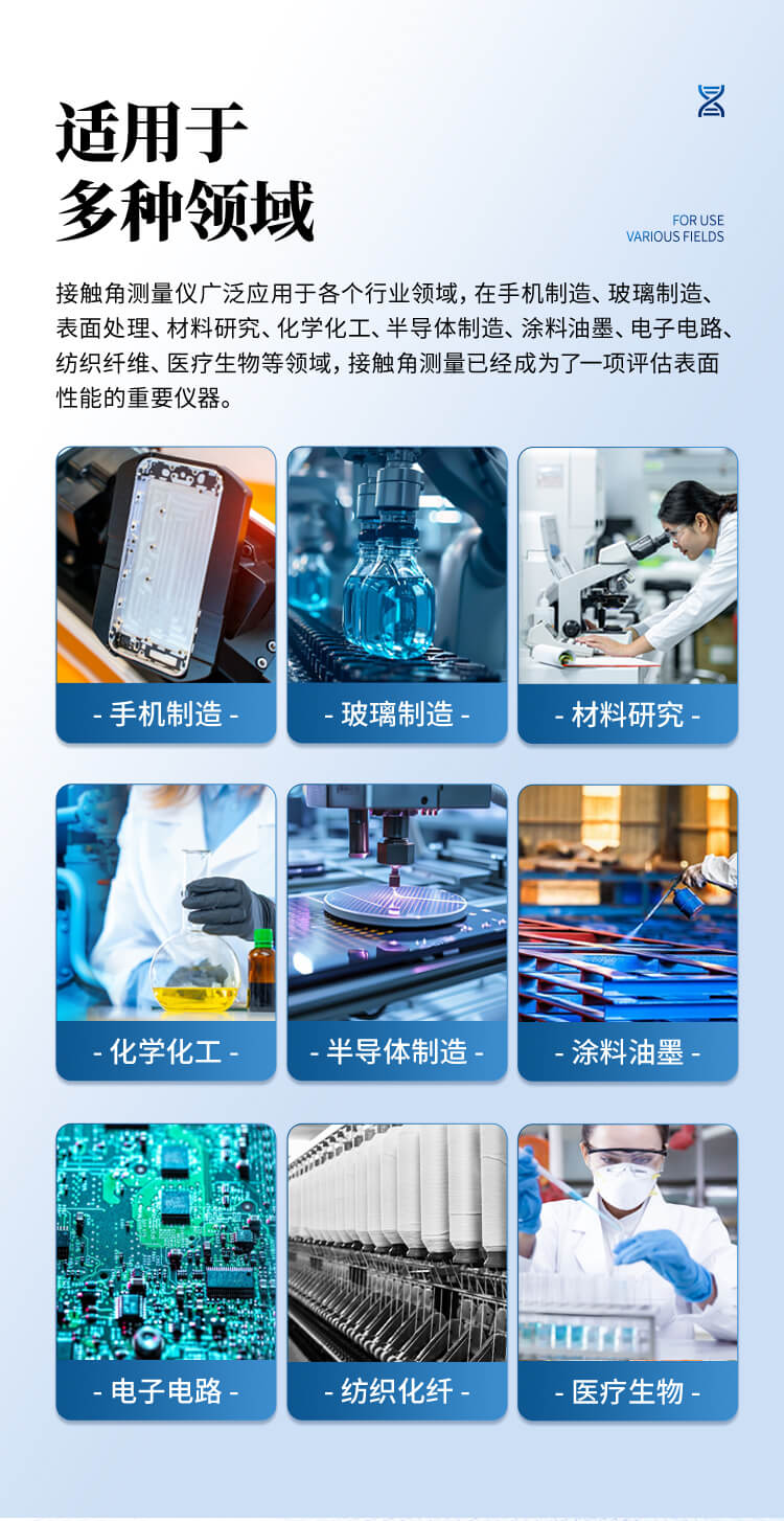 光學(xué)接觸角測試儀