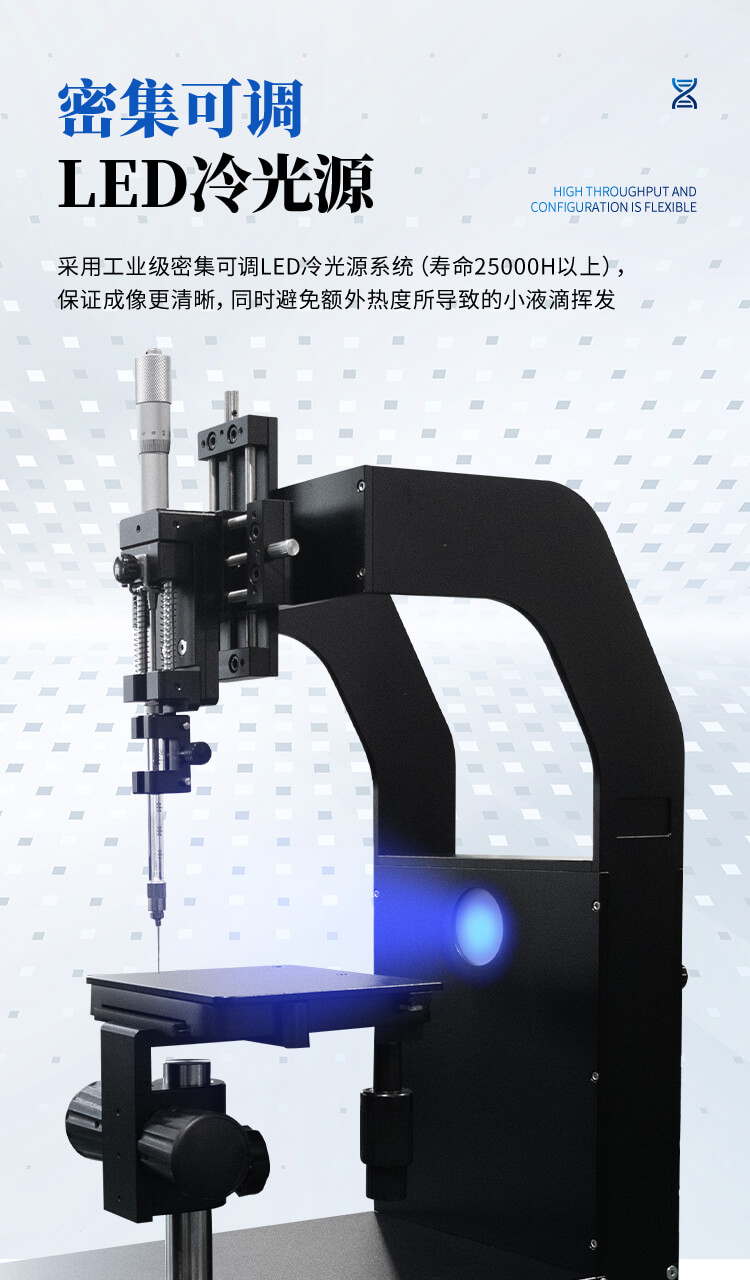 光學(xué)接觸角測試儀