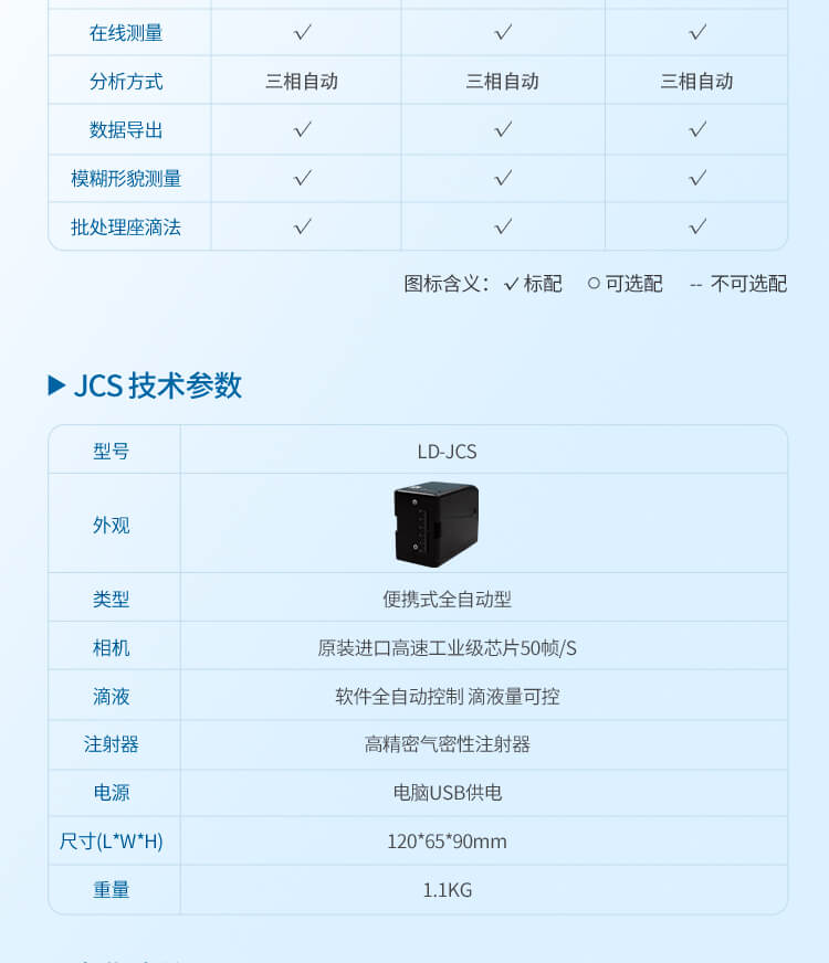 光學(xué)接觸角測試儀